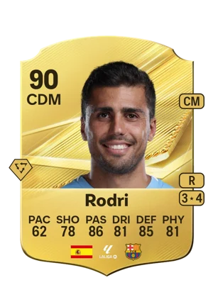 Rodri 90 CDM