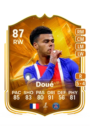 Doué 87 RW