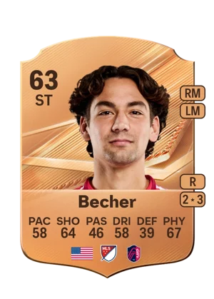Becher 63 ST