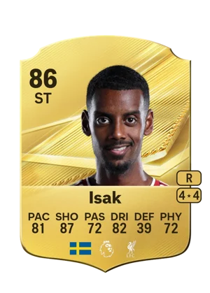 Isak 86 ST