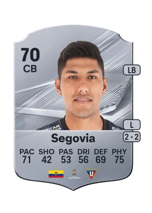 Segovia 70 CB