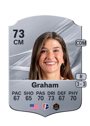 Graham 73 CM
