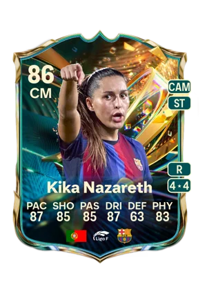 Kika Nazareth 86 CM