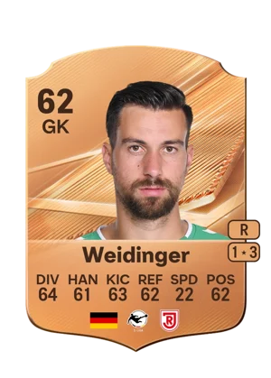 Weidinger 62 GK