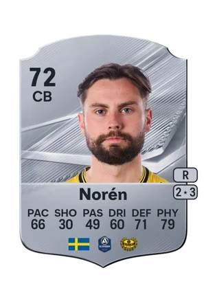 Norén 72 CB
