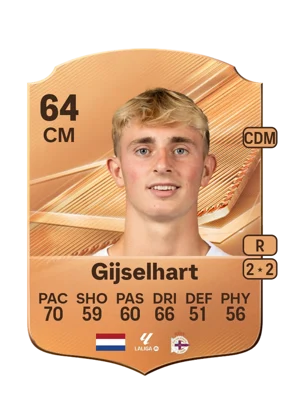 Gijselhart 64 CM