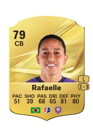 Rafaelle 79 CB