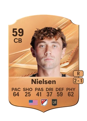 Nielsen 59 CB