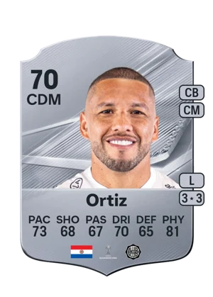 Ortiz 70 CDM