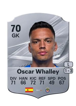 Óscar Whalley 70 GK