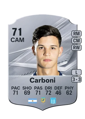 Carboni 71 CAM