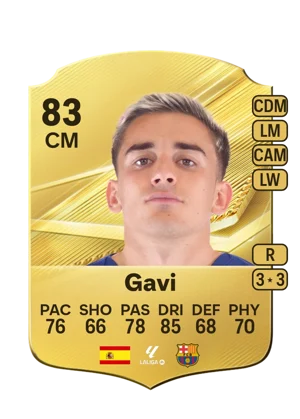 Gavi 83 CM