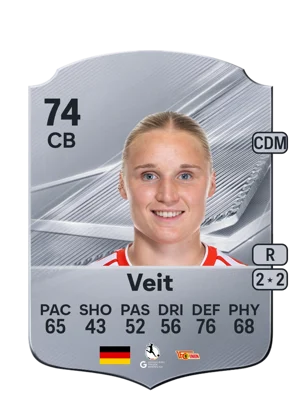 Veit 74 CB