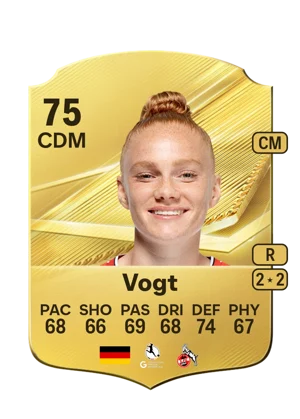 Vogt 75 CDM