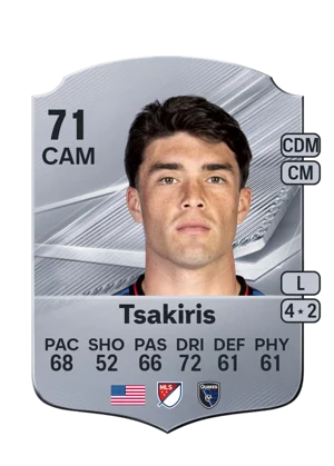 Tsakiris 71 CAM