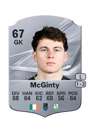 McGinty 67 GK