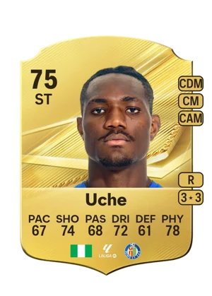 Uche 75 ST