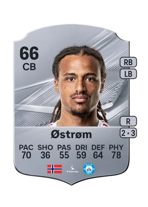 Østrøm 66 CB