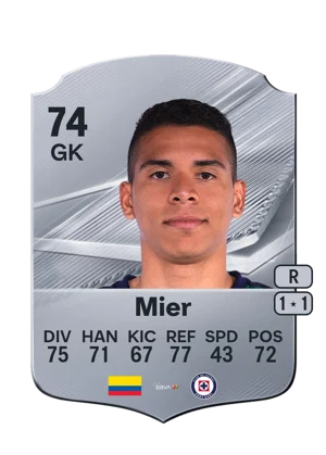 Mier 74 GK