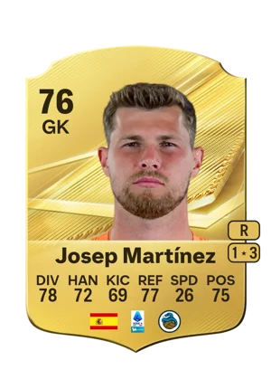 Josep Martínez 76 GK