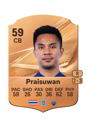Praisuwan 59 CB