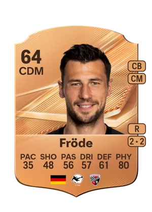 Fröde 64 CDM