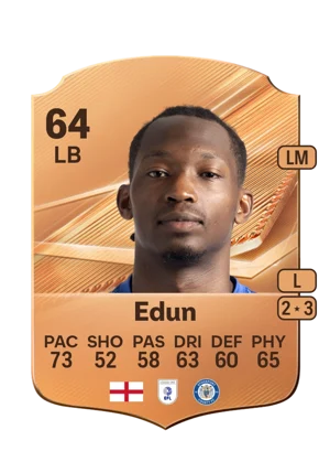 Edun 64 LB