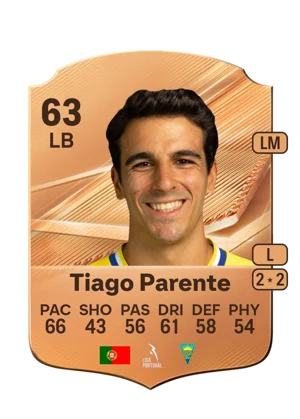 Tiago Parente 63 LB