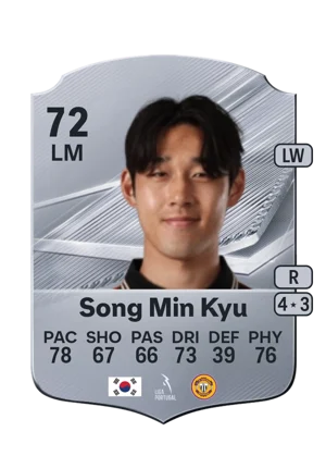 Song Min Kyu 72 LM
