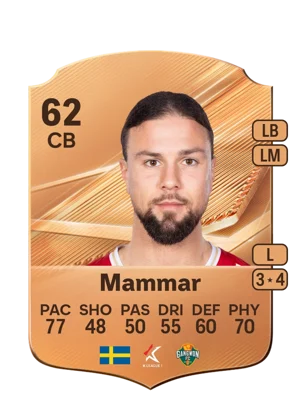 Mammar 62 CB