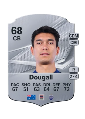 Dougall 68 CB