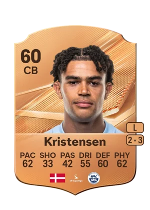 Kristensen 60 CB