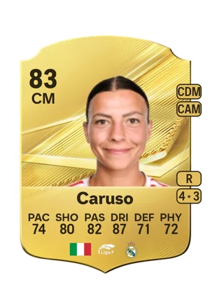 Caruso 83 CM