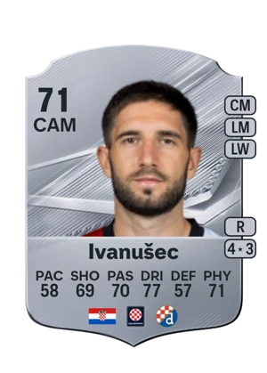 Ivanušec 71 CAM