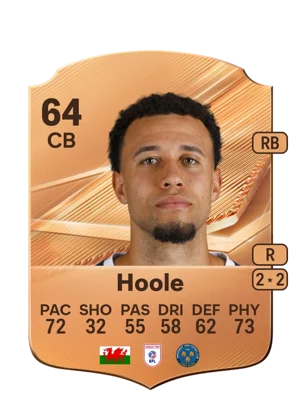 Hoole 64 CB