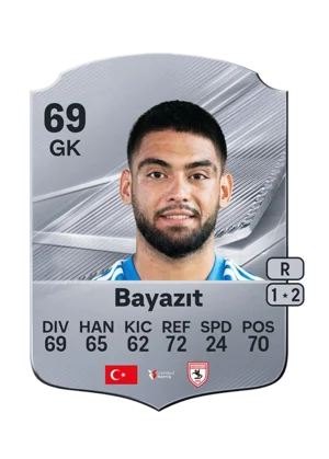 Bayazıt 69 GK