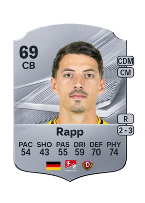 Rapp 69 CB