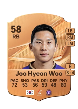 Joo Hyeon Woo 58 RB