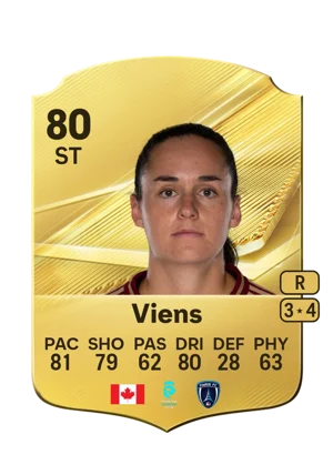 Viens 80 ST