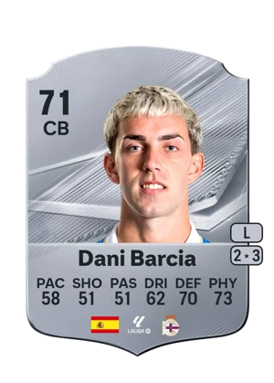 Dani Barcia 71 CB