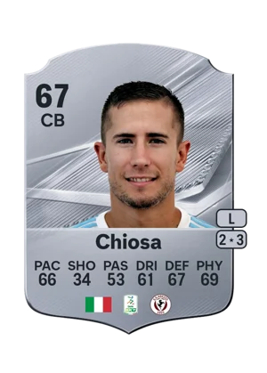 Chiosa 67 CB