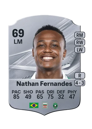 Nathan Fernandes 69 LM