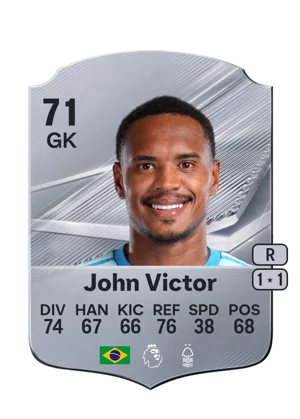 John Victor 71 GK