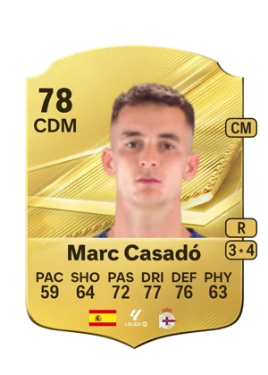Marc Casadó 78 CDM
