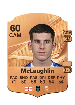 McLaughlin 60 CAM