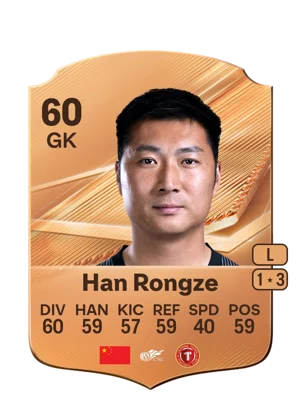 Han Rongze 60 GK
