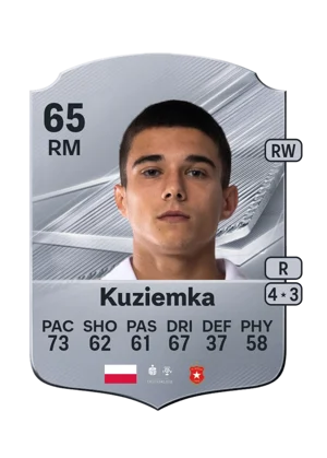 Kuziemka 65 RM