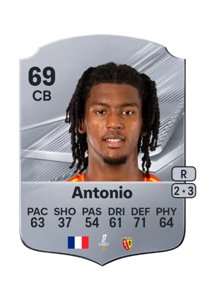Antonio 69 CB