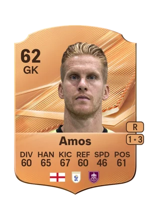 Amos 62 GK