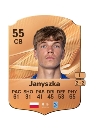 Janyszka 55 CB